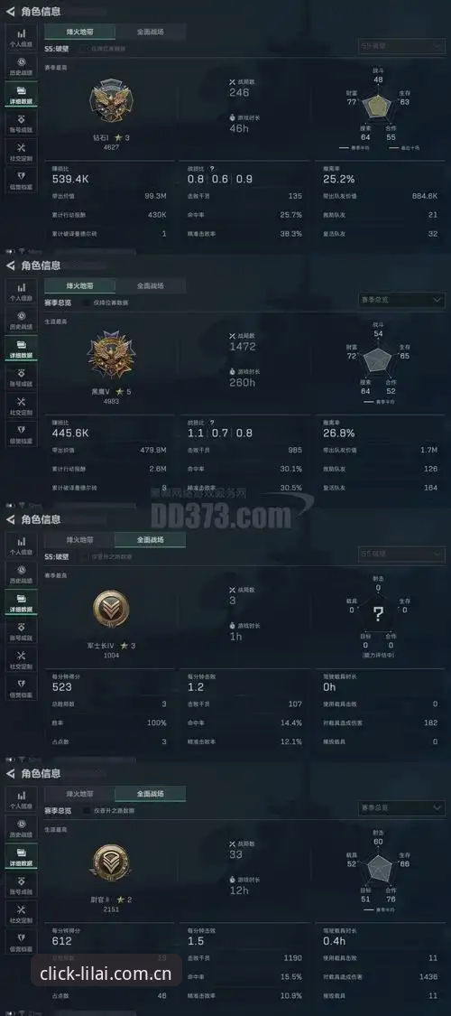 迪亚洛草地突围战技术拆解：利来体育平台赛事数据全流程评测